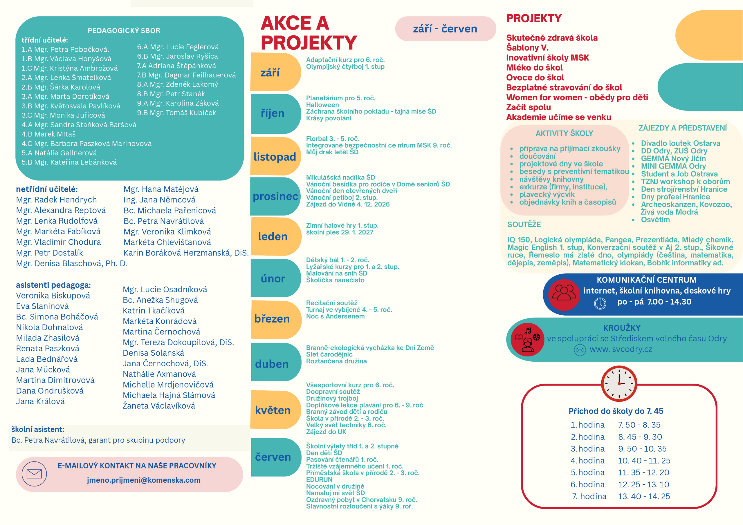 Bulletin 2