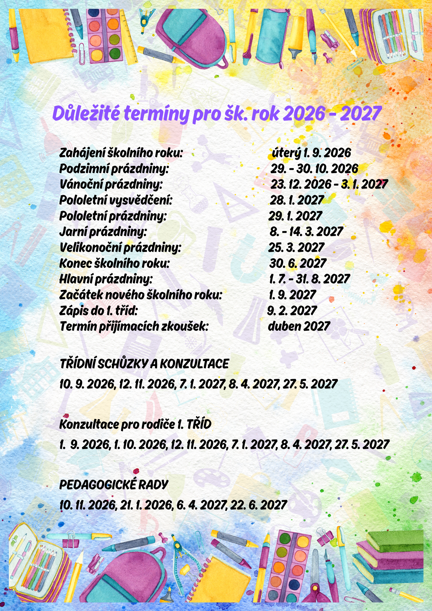 Důležité termíny